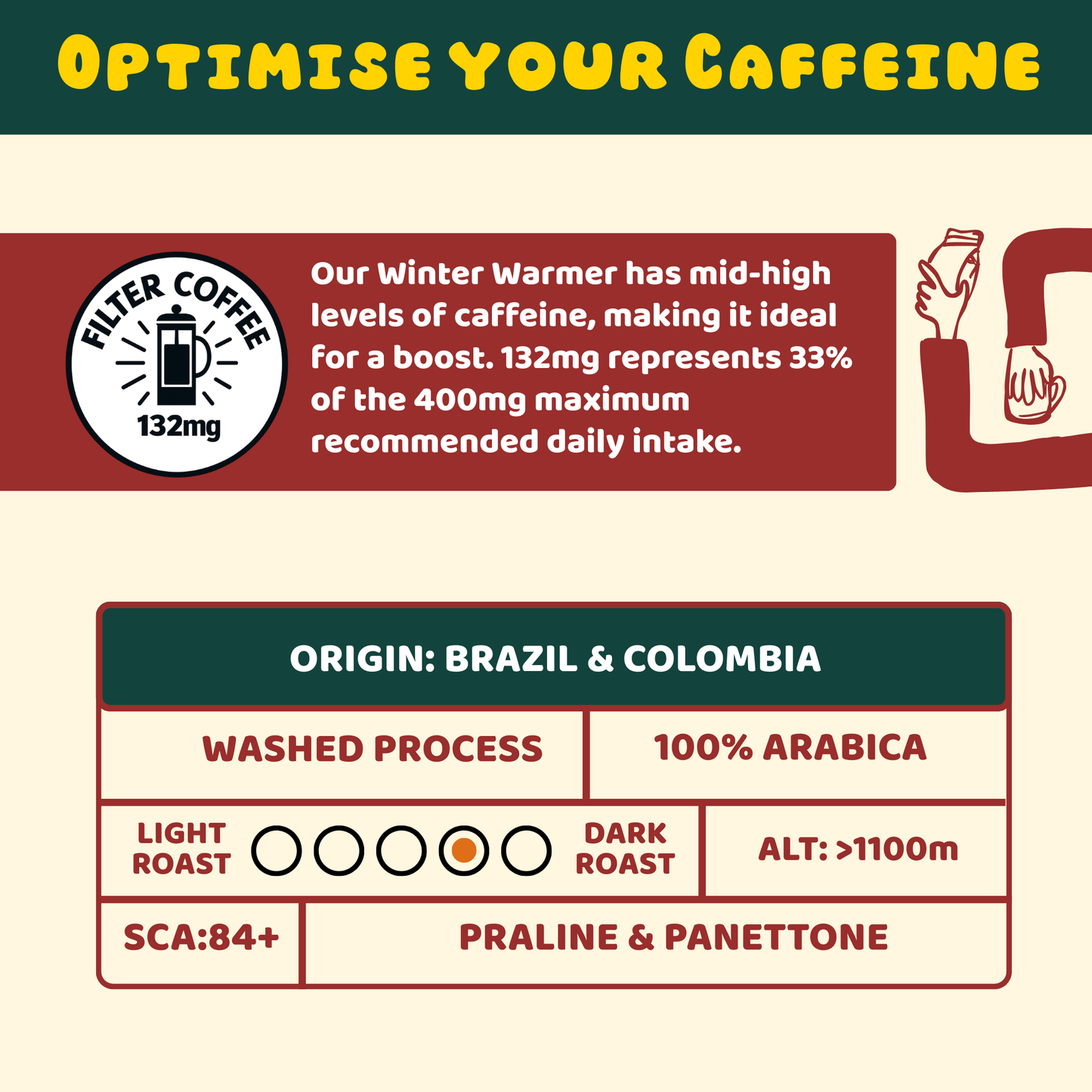 Winter Collection Pouches