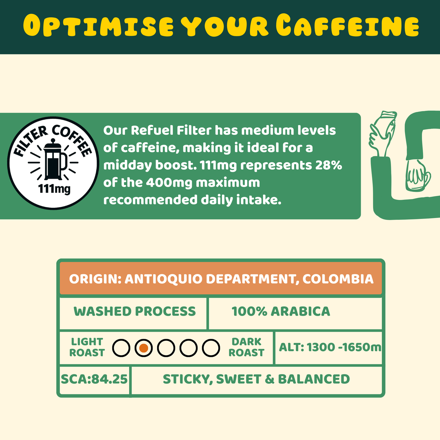 All Day Filter Collection Tins