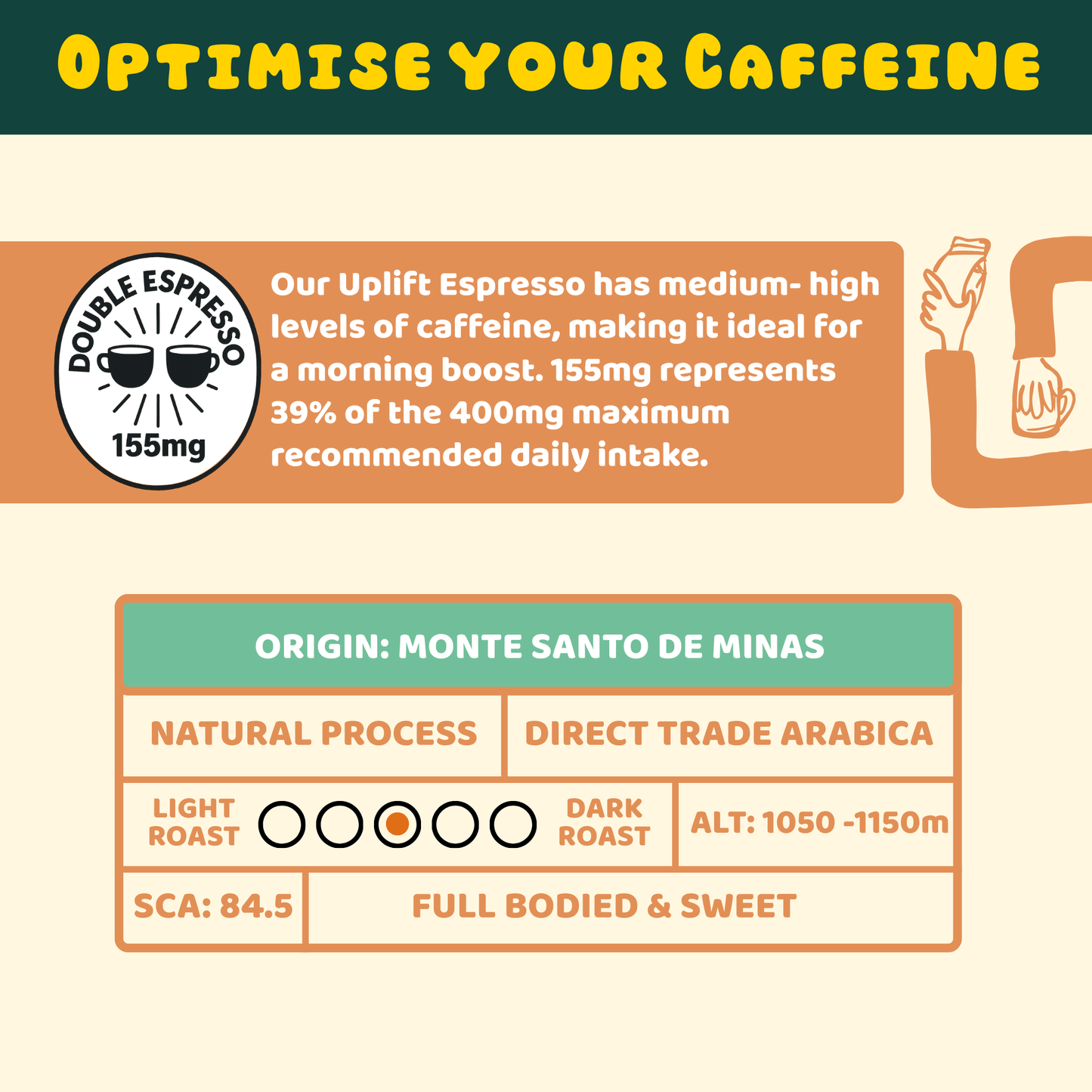 Uplift Espresso