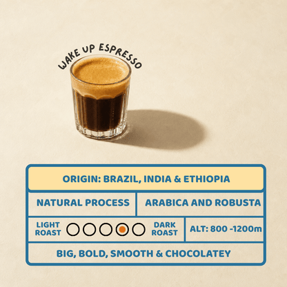 Gift Pack - Espresso Bundle