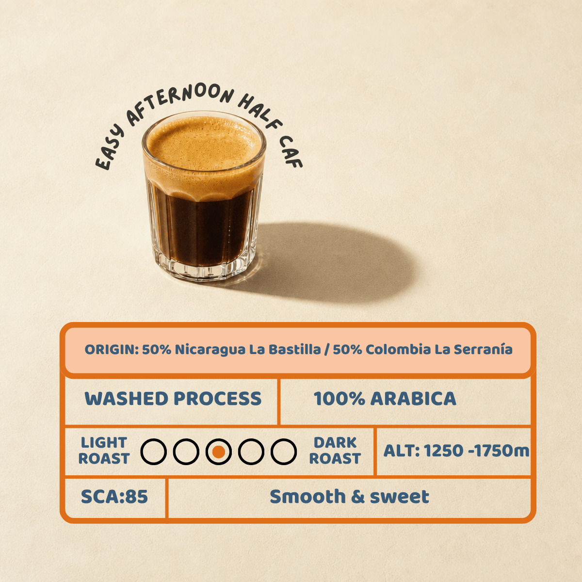 Gift Pack - Espresso Bundle