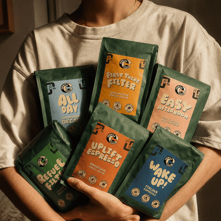 Caffeine & Health