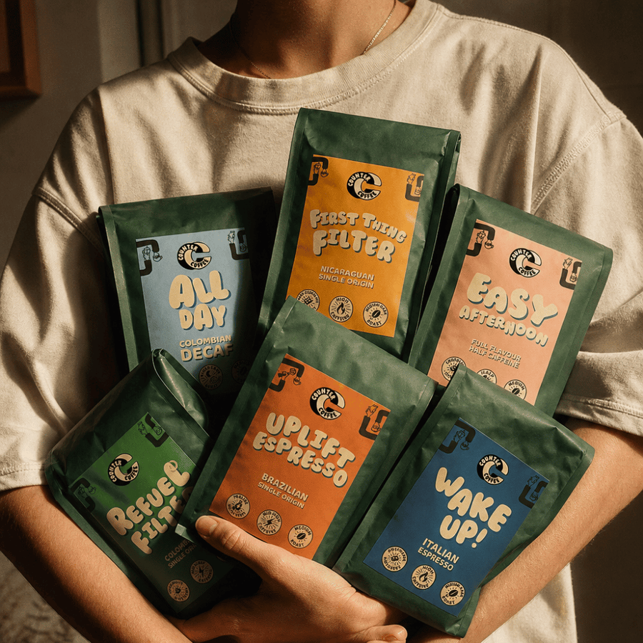 Caffeine & Health
