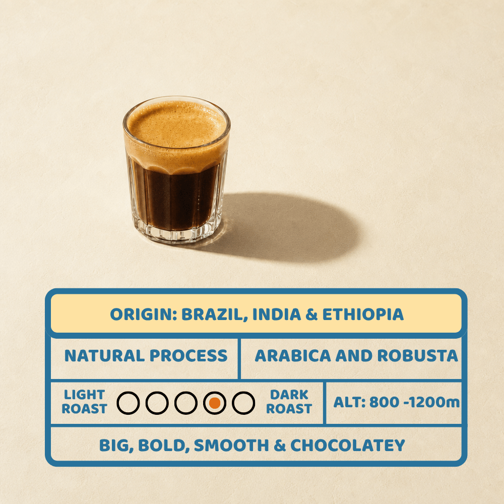 Wake Up! Espresso Tin