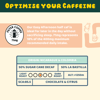 All Day Espresso Collection Tins