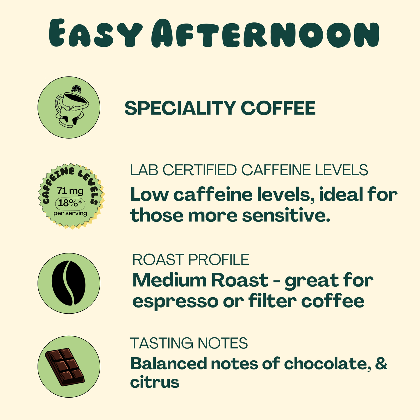 All Day Espresso Taster Collection Pouches