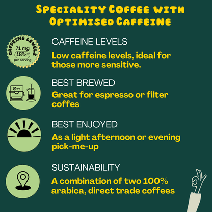 Easy Afternoon Half Caf