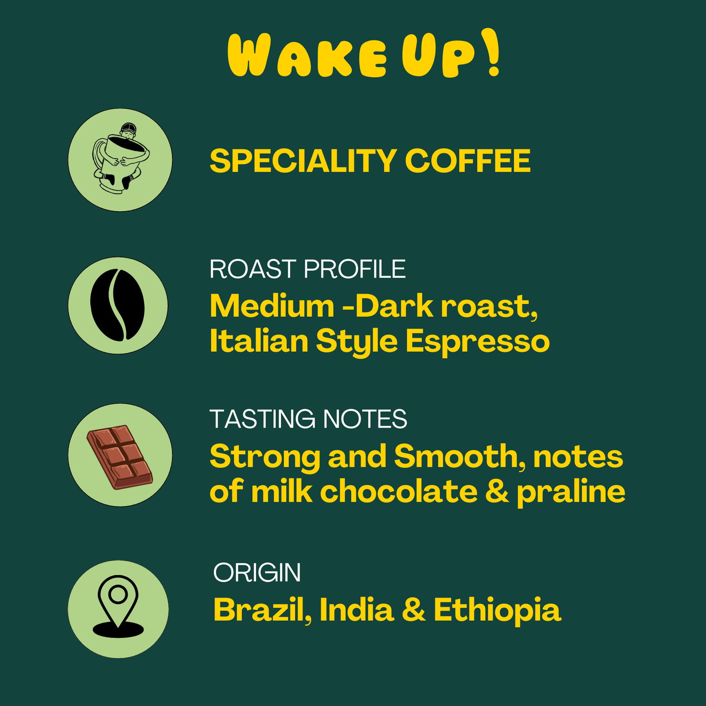 Wake Up! Espresso Tin