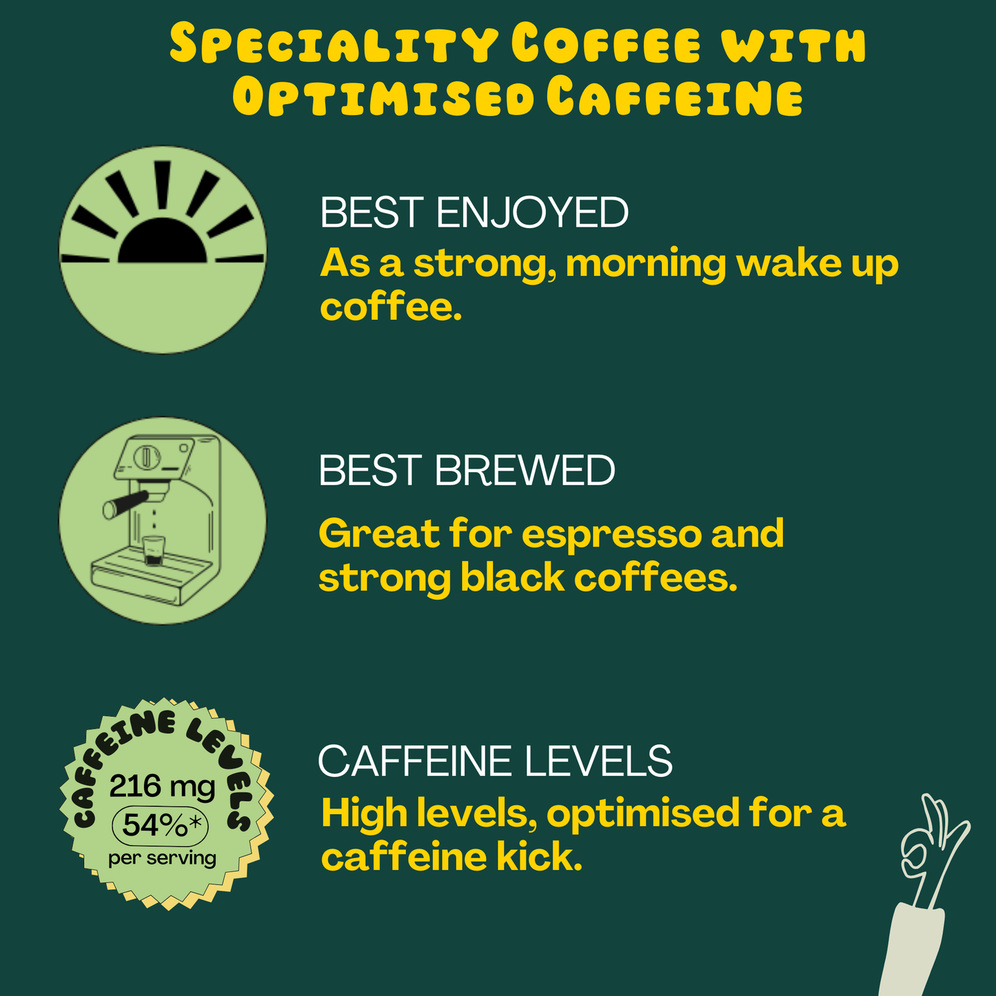 Wake Up! Espresso Tin
