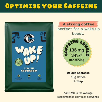 Wholesale Coffee - 250g