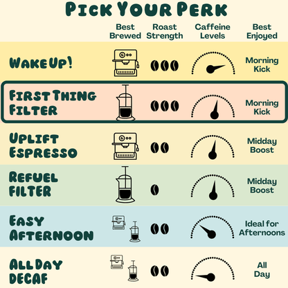 First Thing Filter Tin