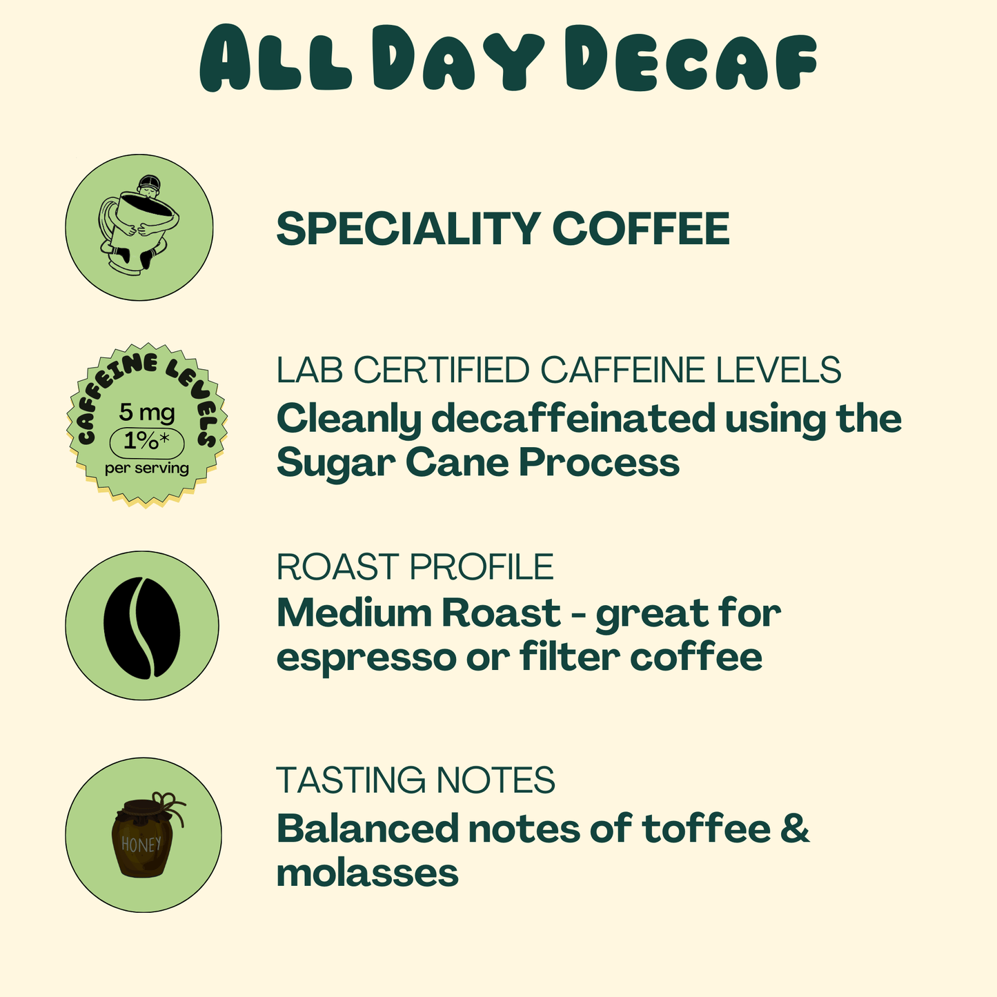 All Day Decaf