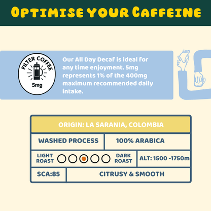 All Day Decaf