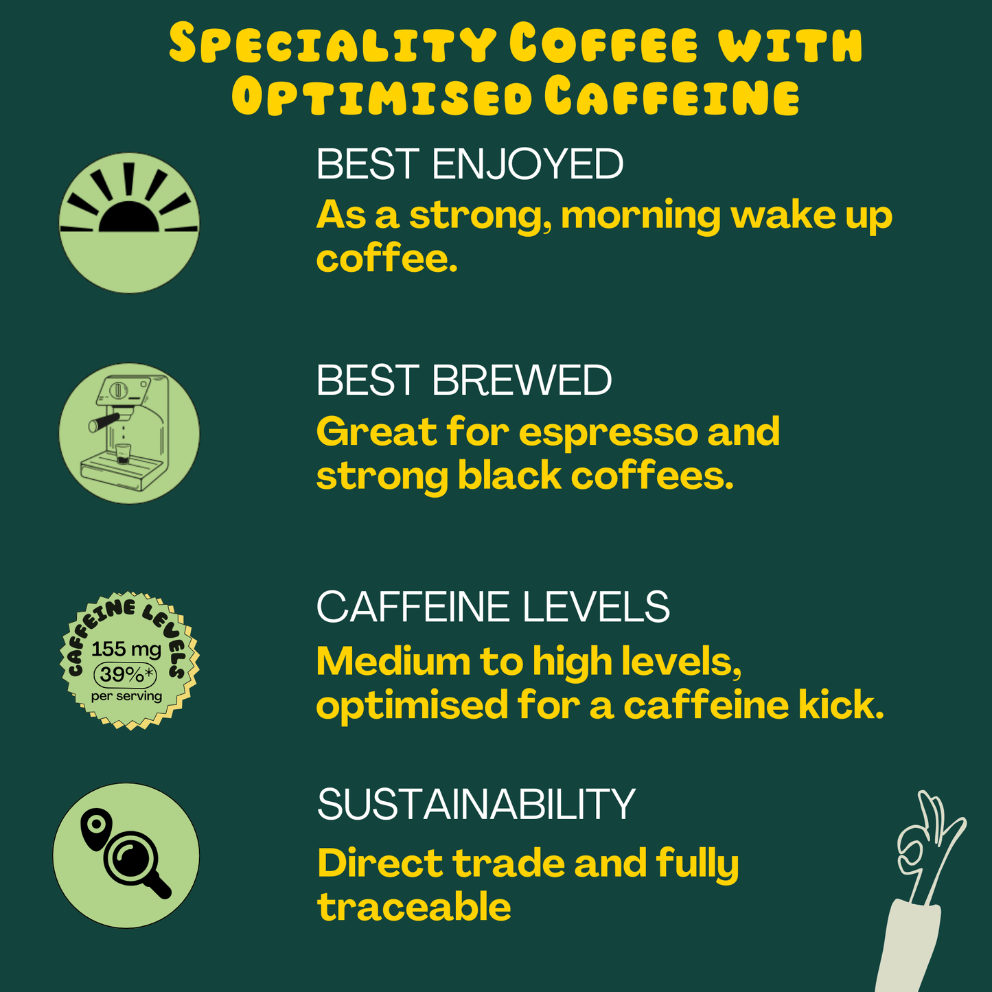 Uplift Espresso
