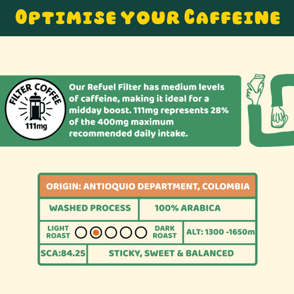 All Day Filter Collection Tins