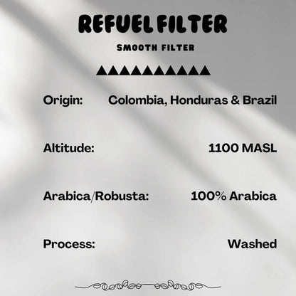 All Day Filter Collection Pouches