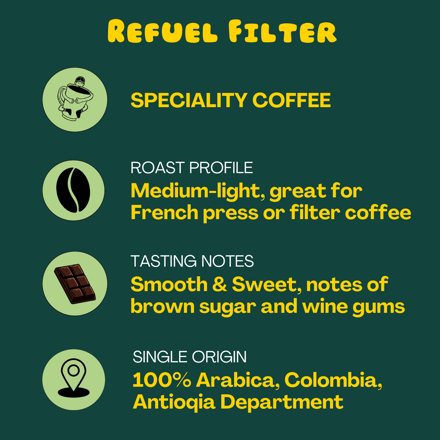 All Day Filter Taster Collection Pouches