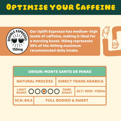 All Day Espresso Collection Tins