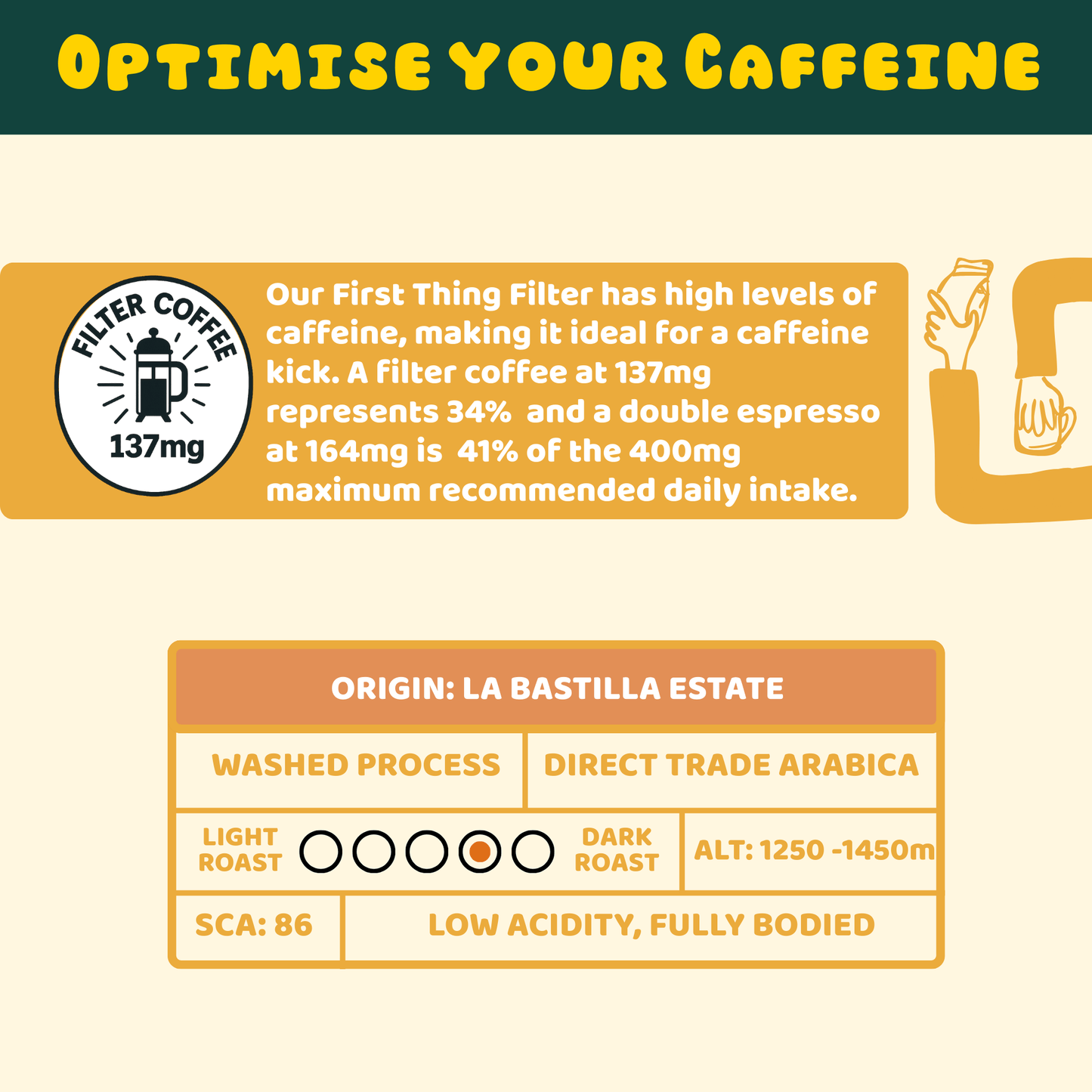All Day Filter Taster Collection Pouches